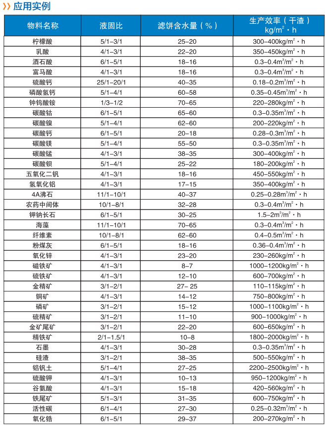 1515637116527569.jpg 應(yīng)用實(shí)力.jpg